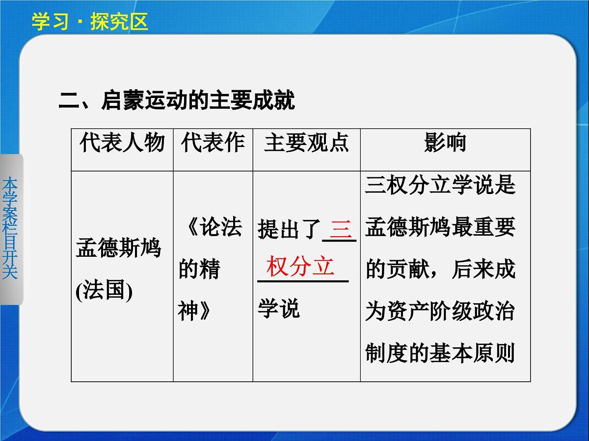 岳麓版高中历史必修3 3-14《理性之光》课件第8页