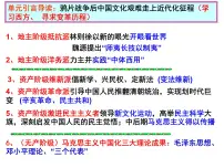 高中历史西学东渐课前预习课件ppt