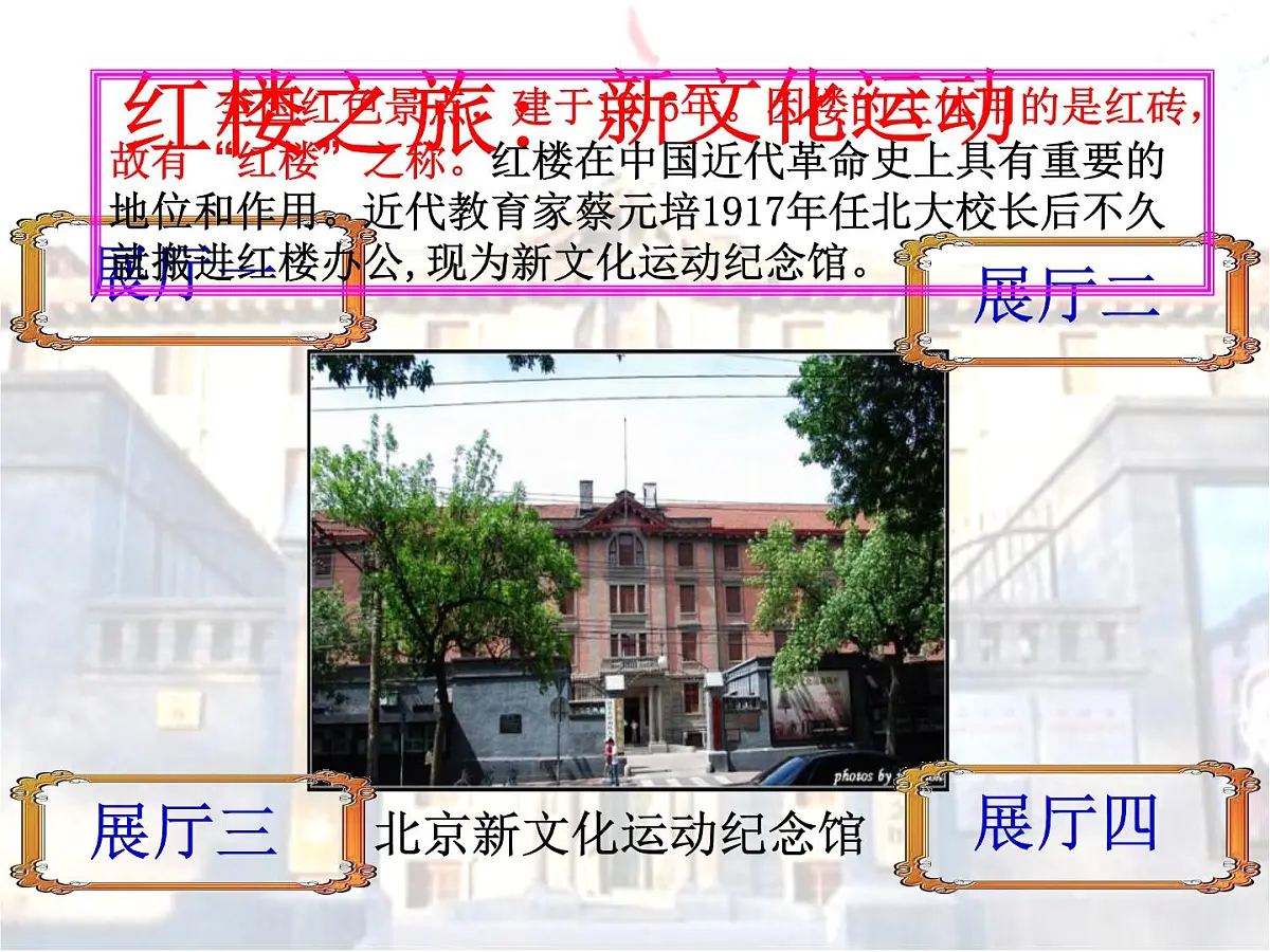 课件—岳麓版高中历史必修3 5-21《新文化运动》第2页