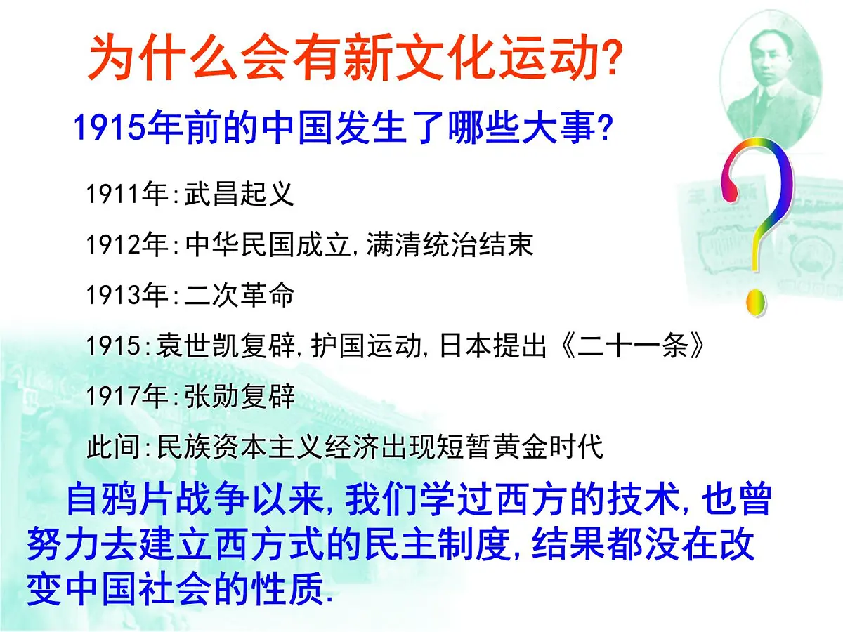 岳麓版高中历史必修3 5-21《新文化运动》课件第2页