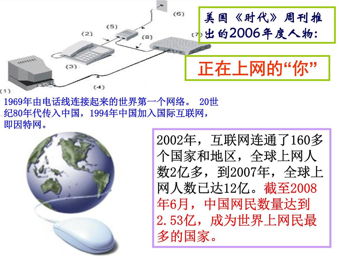 岳麓版高中历史必修3 6-26《改变世界的高新科技》课件第6页