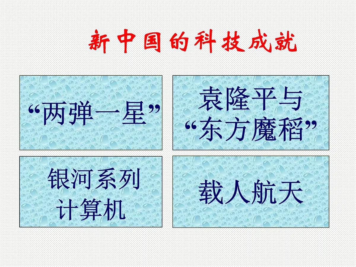课件—岳麓版高中历史必修3 6-27《新中国的科技成就》第4页