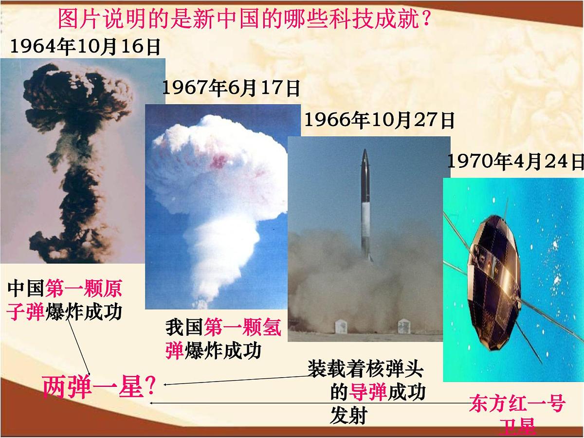 岳麓版高中历史必修3 6-27《新中国的科技成就》课件第7页