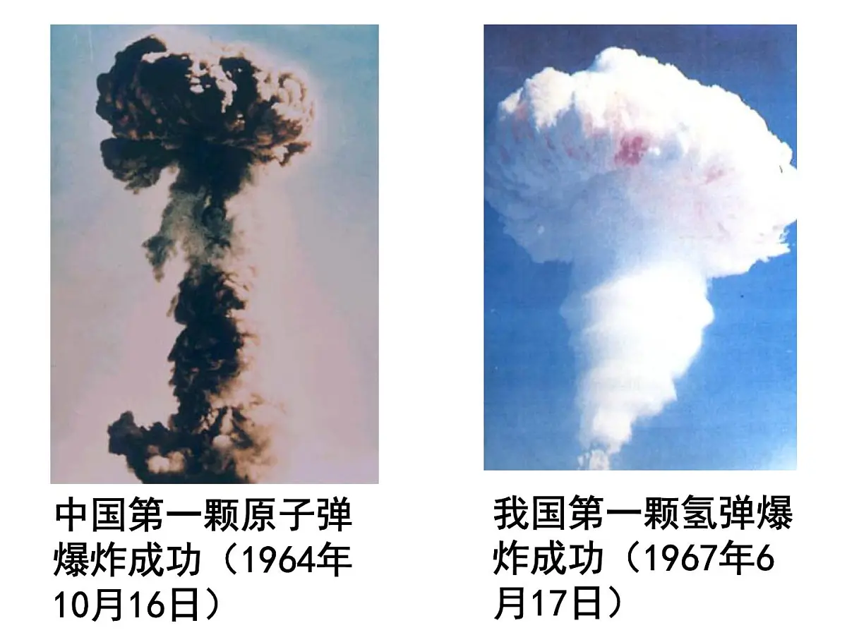 岳麓版高中历史必修3 6-27《新中国的科技成就》课件第2页