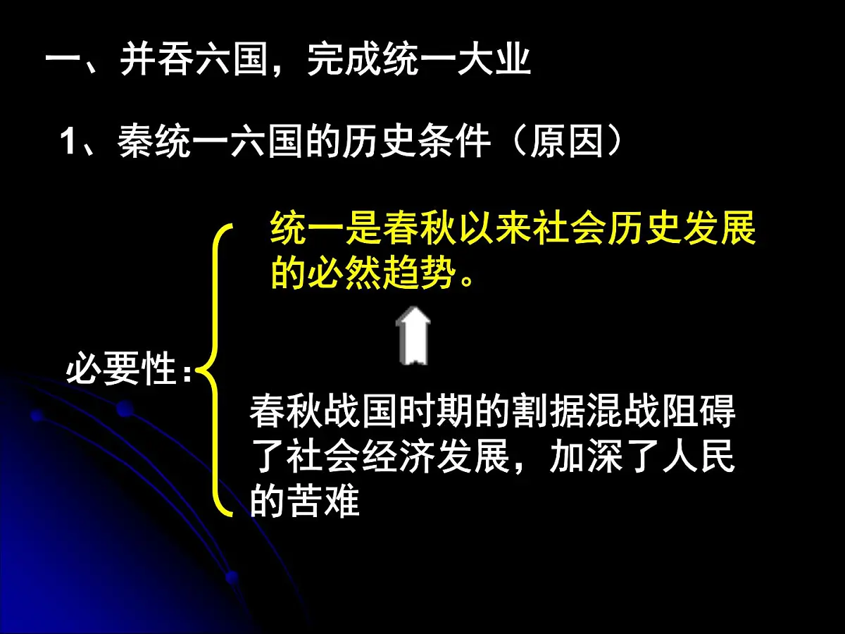 岳麓版高中历史选修4 2-4《“千古一帝”秦始皇》课件第5页
