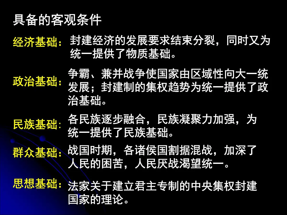 岳麓版高中历史选修4 2-4《“千古一帝”秦始皇》课件第6页