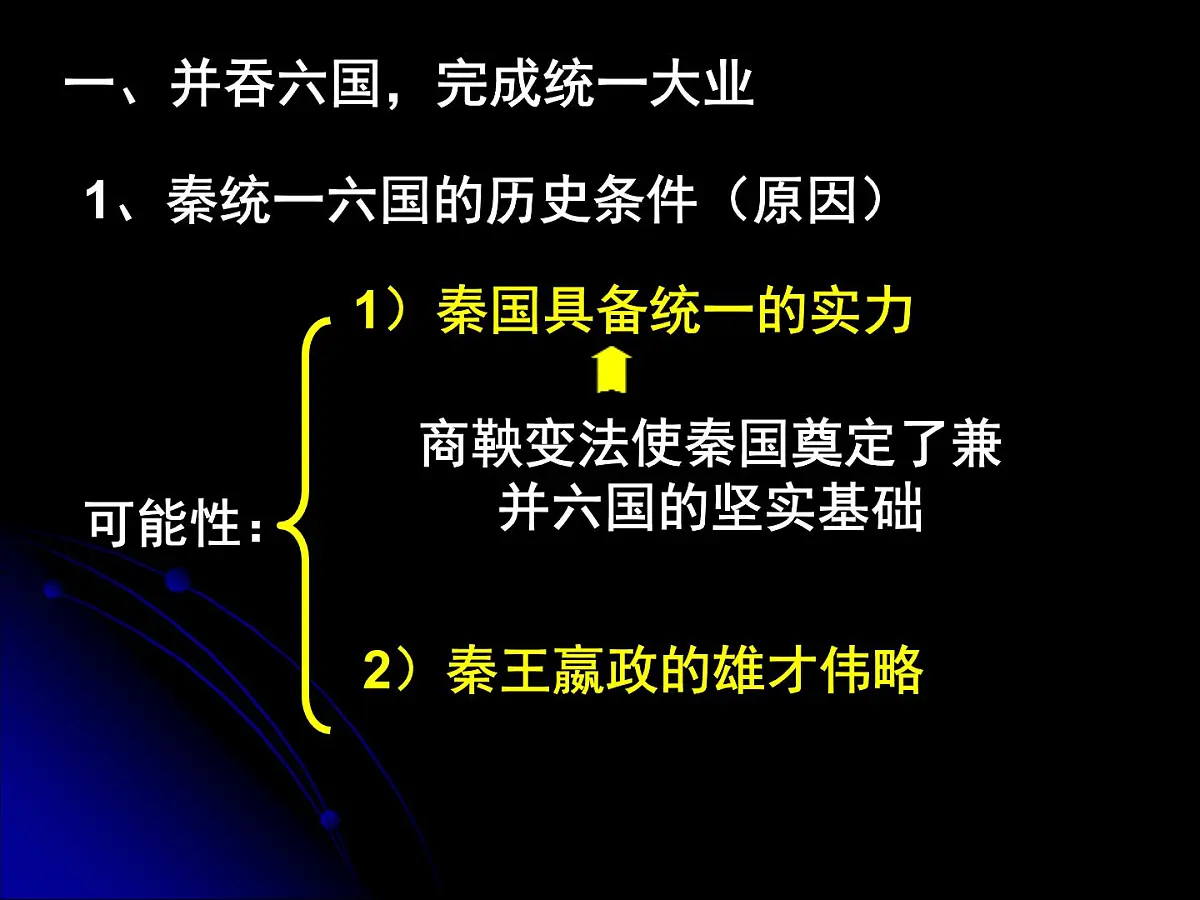 岳麓版高中历史选修4 2-4《“千古一帝”秦始皇》课件第7页