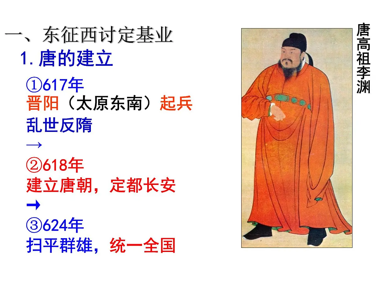 岳麓版高中历史选修4 2-5《唐太宗与“贞观之治”》课件第7页
