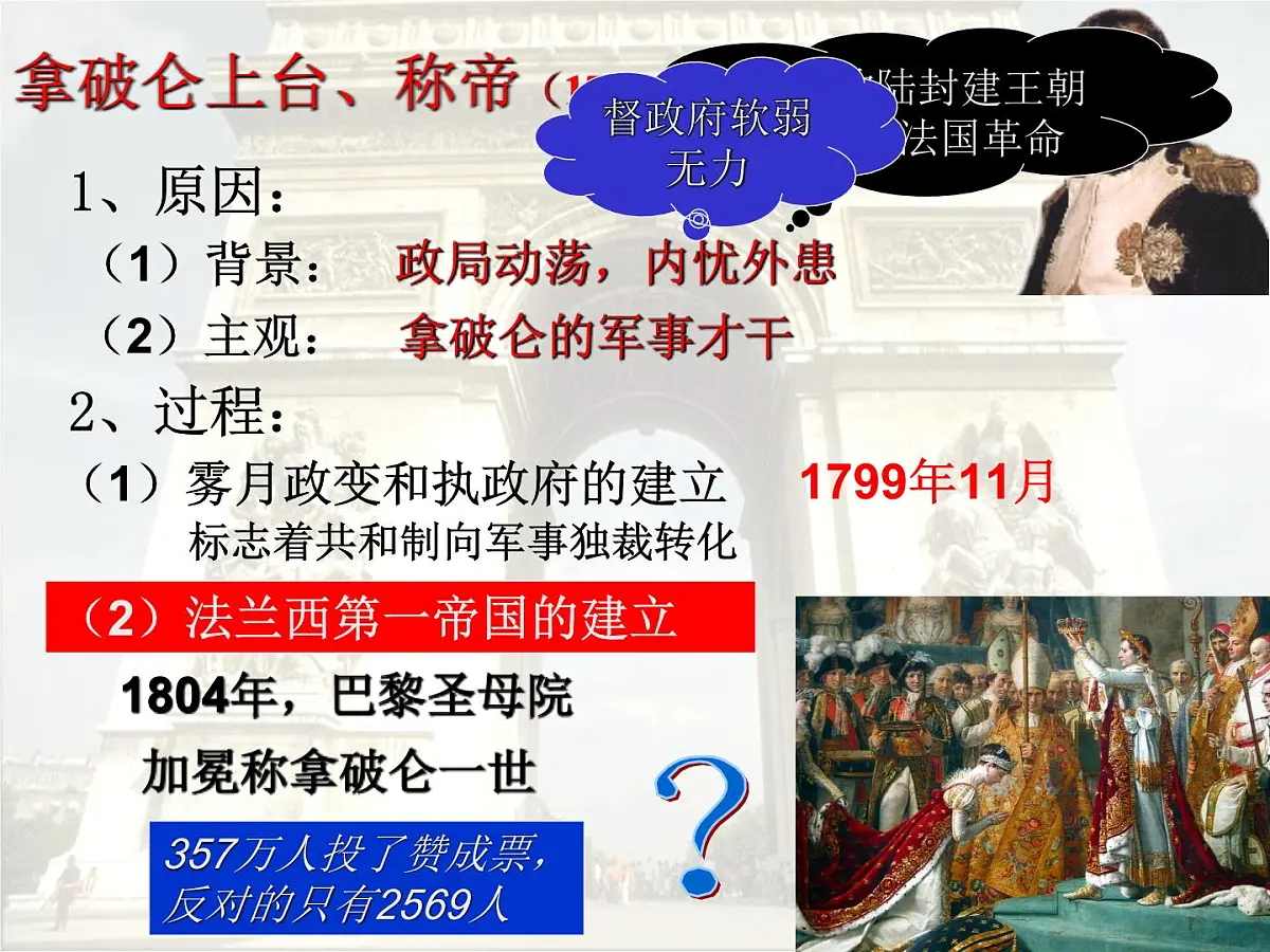 岳麓版高中历史选修4 2-9《法国大革命的捍卫者拿破仑》课件第5页