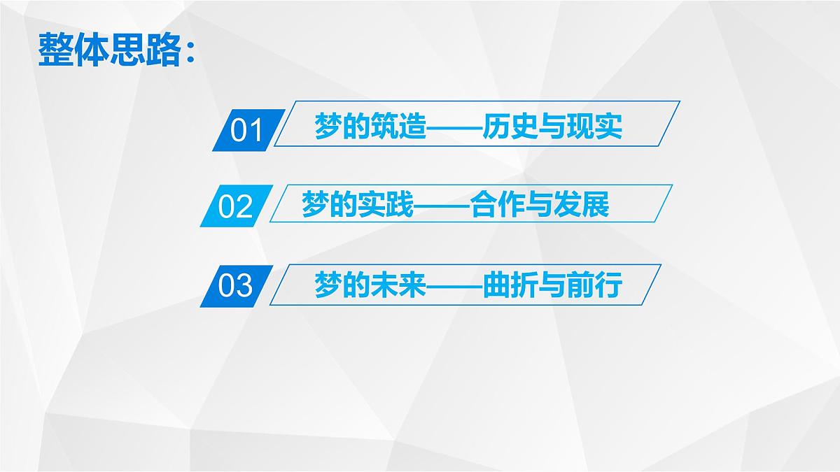 课件—岳麓版高中历史必修2 5-24《欧洲的经济区域经济一体化》第3页