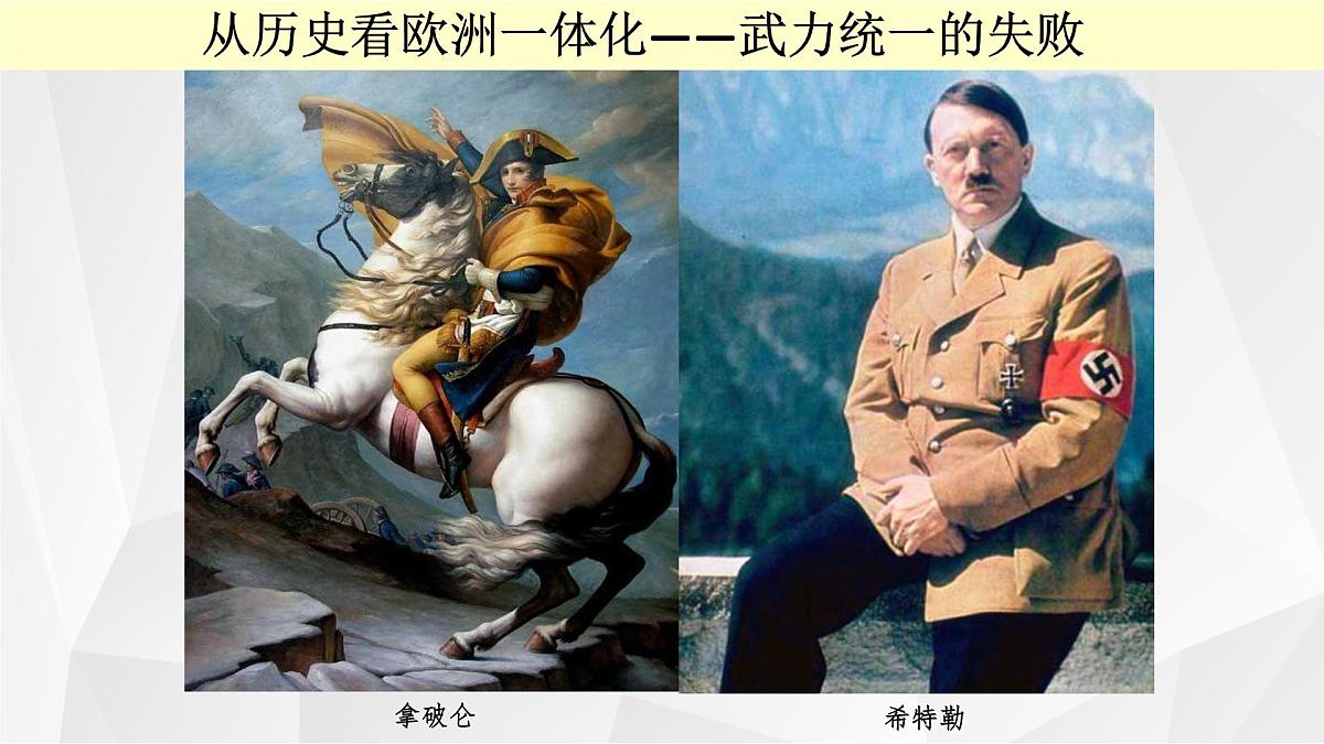 课件—岳麓版高中历史必修2 5-24《欧洲的经济区域经济一体化》第6页