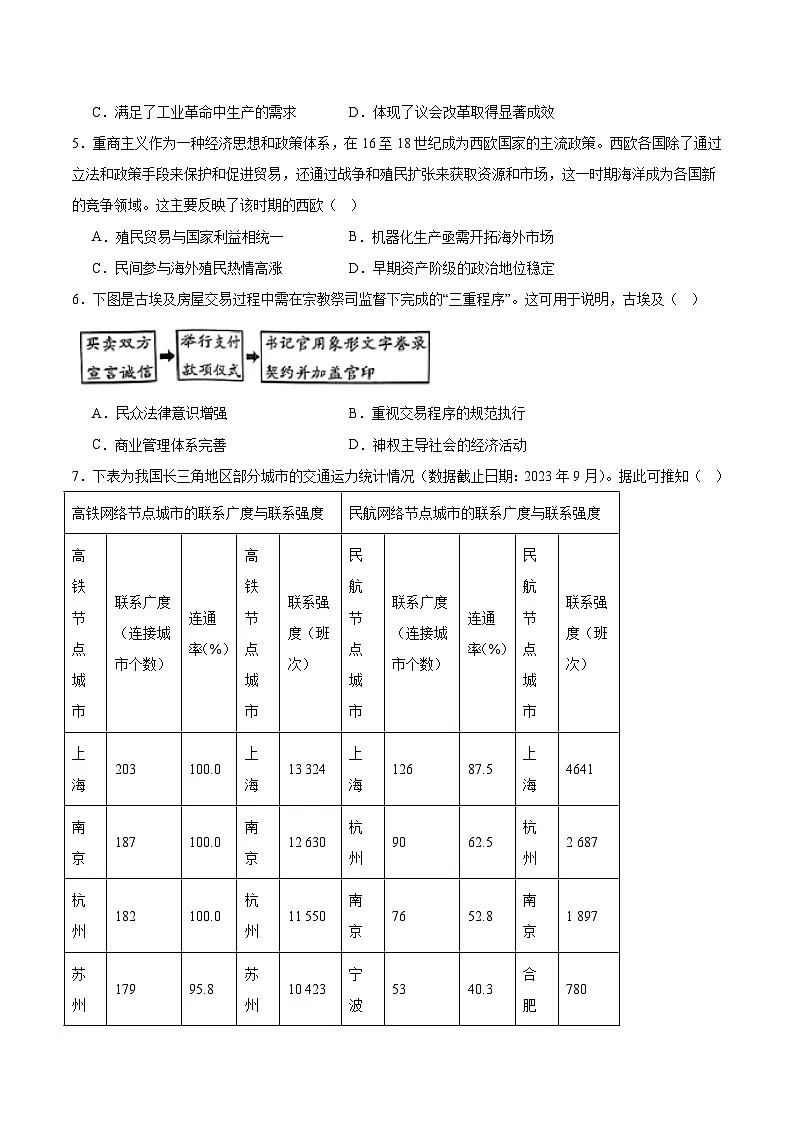 安徽省多校2024-2025学年高二下学期5月学情诊断检测历史试题(Word版附答案)第2页