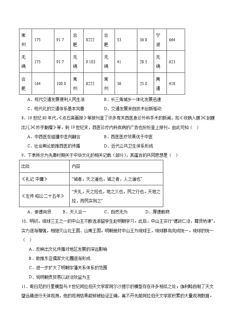 安徽省多校2024-2025学年高二下学期5月学情诊断检测历史试题(Word版附答案)第3页