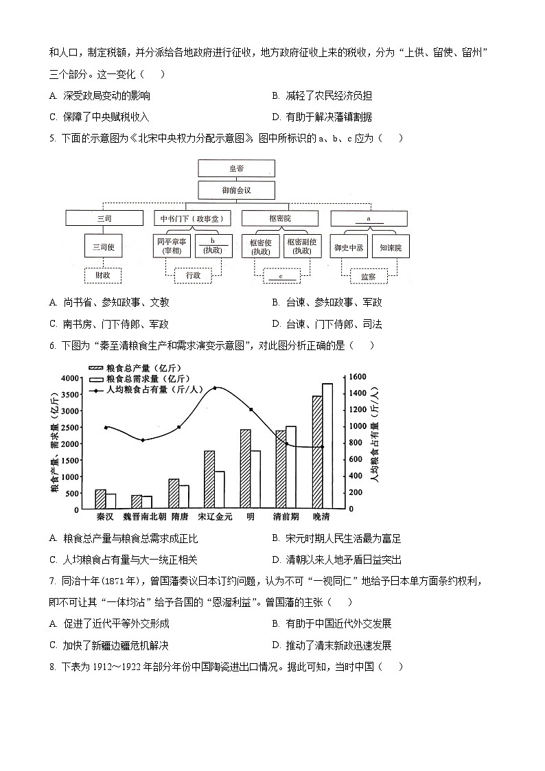 精品解析:湖南省岳阳市2023-2024学年高二下学期期末考试历史试题(原卷版)第2页