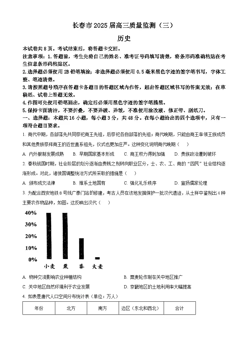 2025届吉林省长春市高三下学期质量监测(三)历史试题 Word版无答案第1页