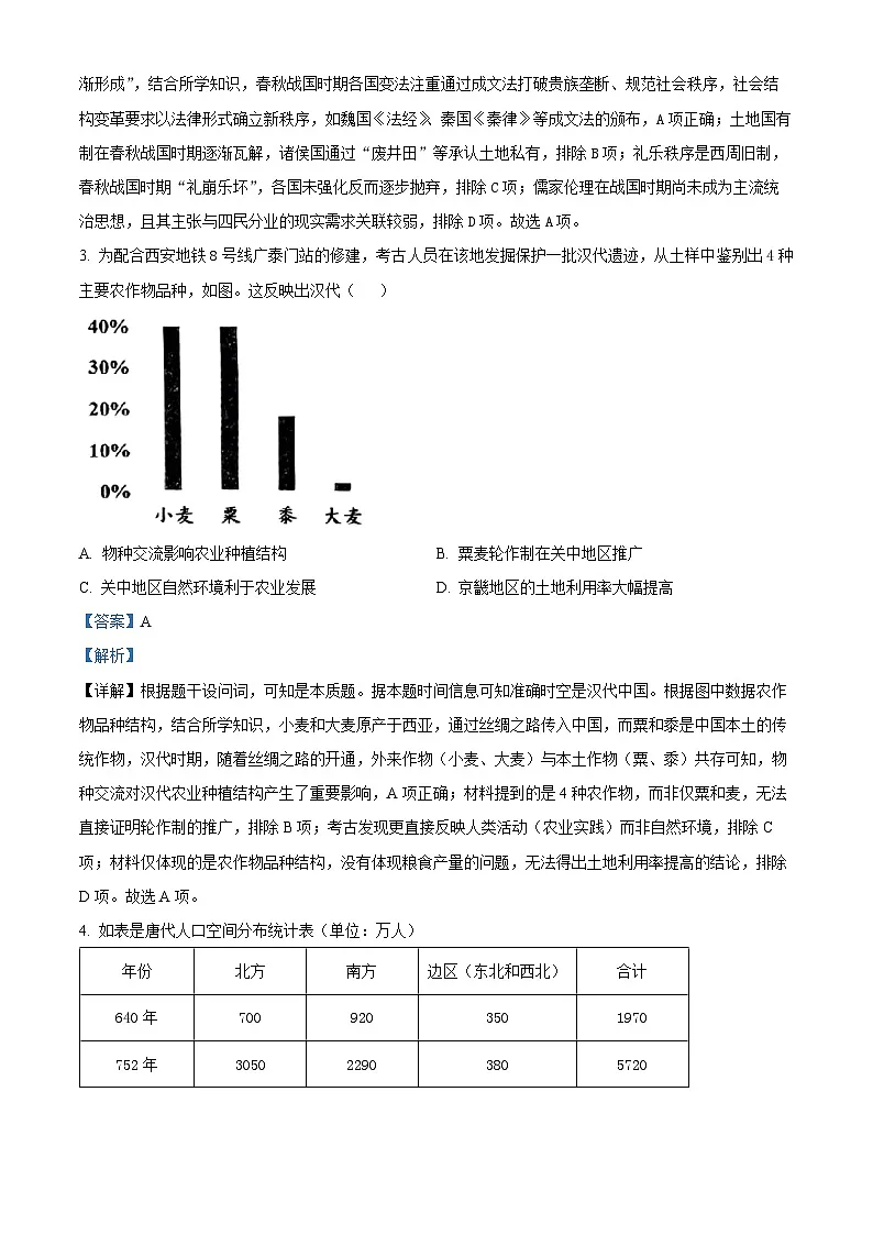2025届吉林省长春市高三下学期质量监测(三)历史试题 Word版含解析第2页