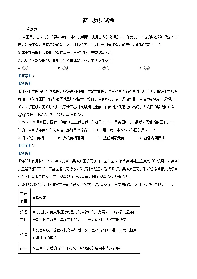 湖南省长沙大学附属中学2024-2025学年高二下学期6月月考历史试题 Word版含解析第1页