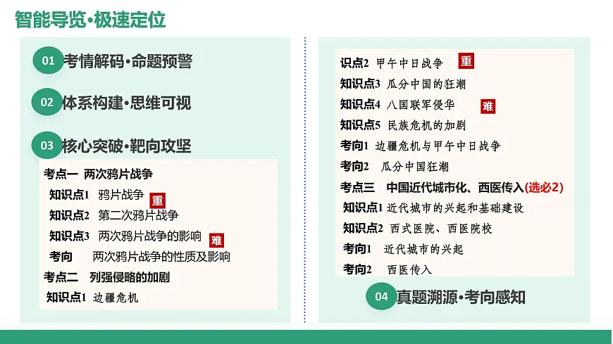 第14讲 两次鸦片战争与列强侵略的(复习课件)(北京专用)-2026届高考历史一轮复习第2页