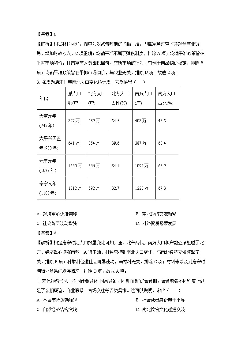 【历史】湖南省邵阳市新邵县2023-2024学年高一下学期期末考试试题(解析版)第2页