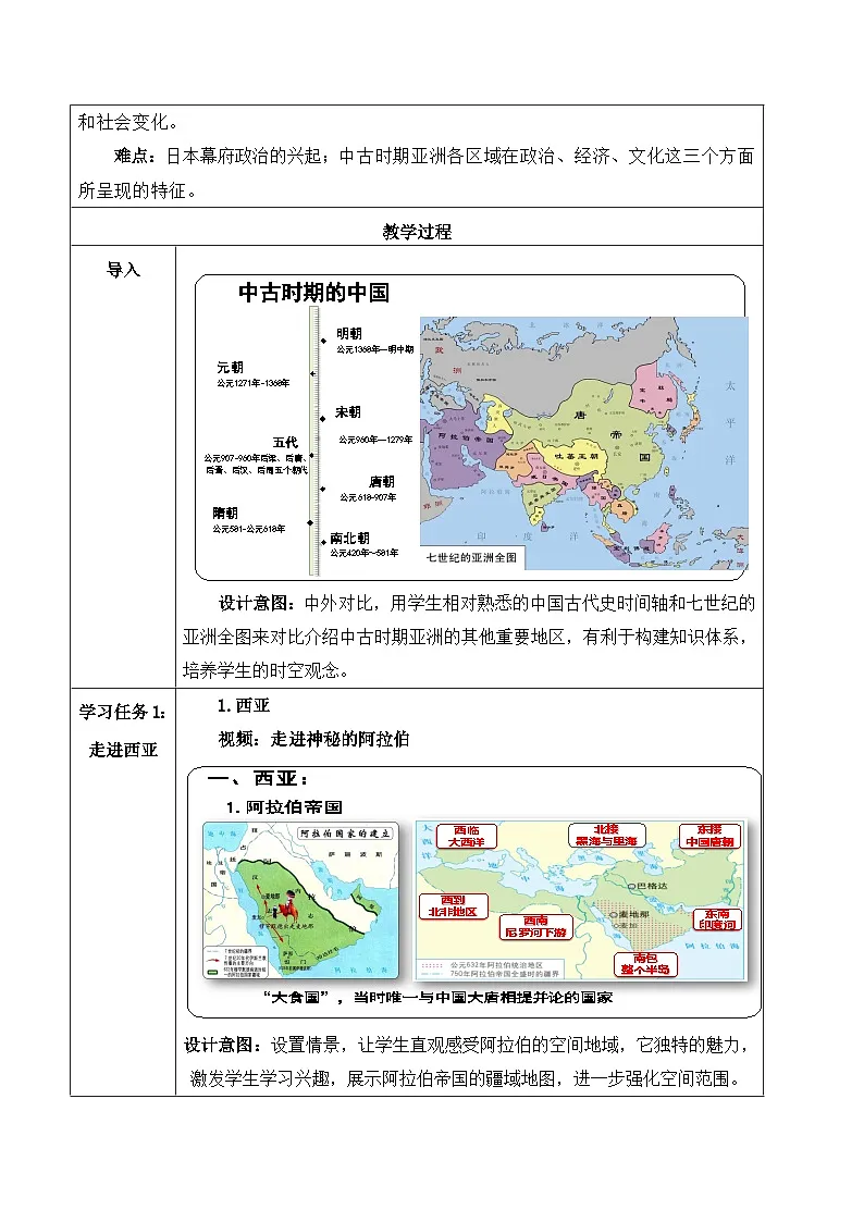 2024-2025学年统编版(2019)必修中外历史纲要下 第4课 中古时期的亚洲 教学设计第2页
