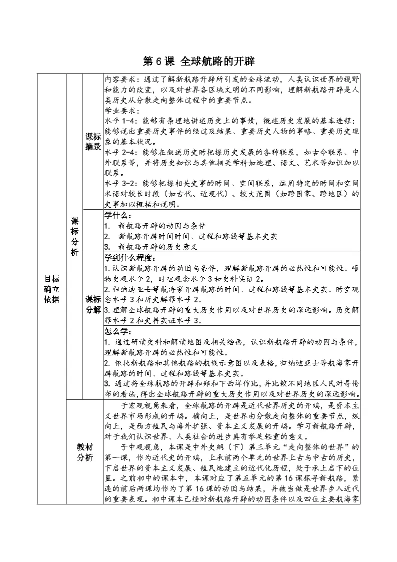 2024-2025学年统编版(2019)必修中外历史纲要下 第6课 全球航路的开辟 (教案)第1页