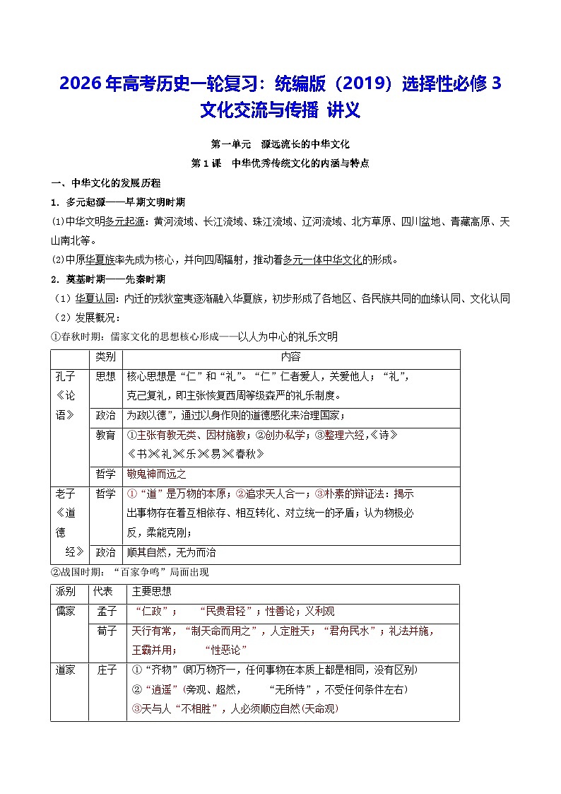 2026年高考历史一轮复习:统编版(2019)选择性必修3文化交流与传播 讲义第1页