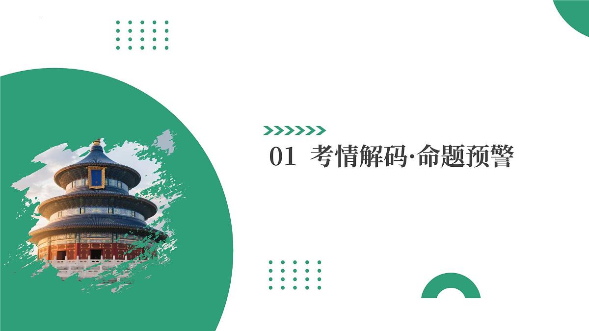 第28讲 世界古代的食物生产、商业贸易与居住环境(复习课件)(山东专用)-2026届高考历史一轮复习第3页