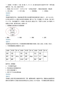 浙江省杭州市2024_2025学年高一历史上学期10月月考试题含解析