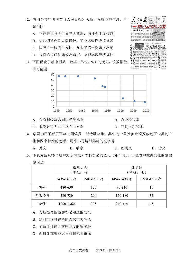 浙江省绍兴市2026届新高二下学期6月期末调测-历史试题+答案第3页
