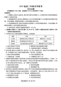 山西省衡水金卷2025届高三2月开学联考-历史试题（含答案)