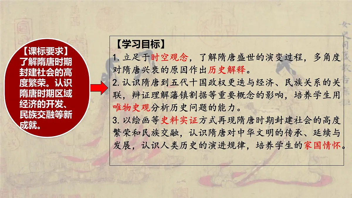 第6课 从隋唐盛世到五代十国 课件高一上学期统编版(2019)必修中外历史纲要上第3页