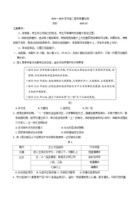 山东省枣庄市第八中学2024-2025学年高二下学期期末考试历史试题（含答案）