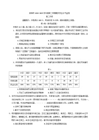 安徽省蚌埠市2024-2025学年高二下学期期末学业水平监测历史试卷（含答案）