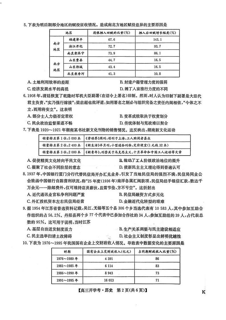 2025年九师联盟高三下学期2月开学考-历史试卷(学生版)第2页
