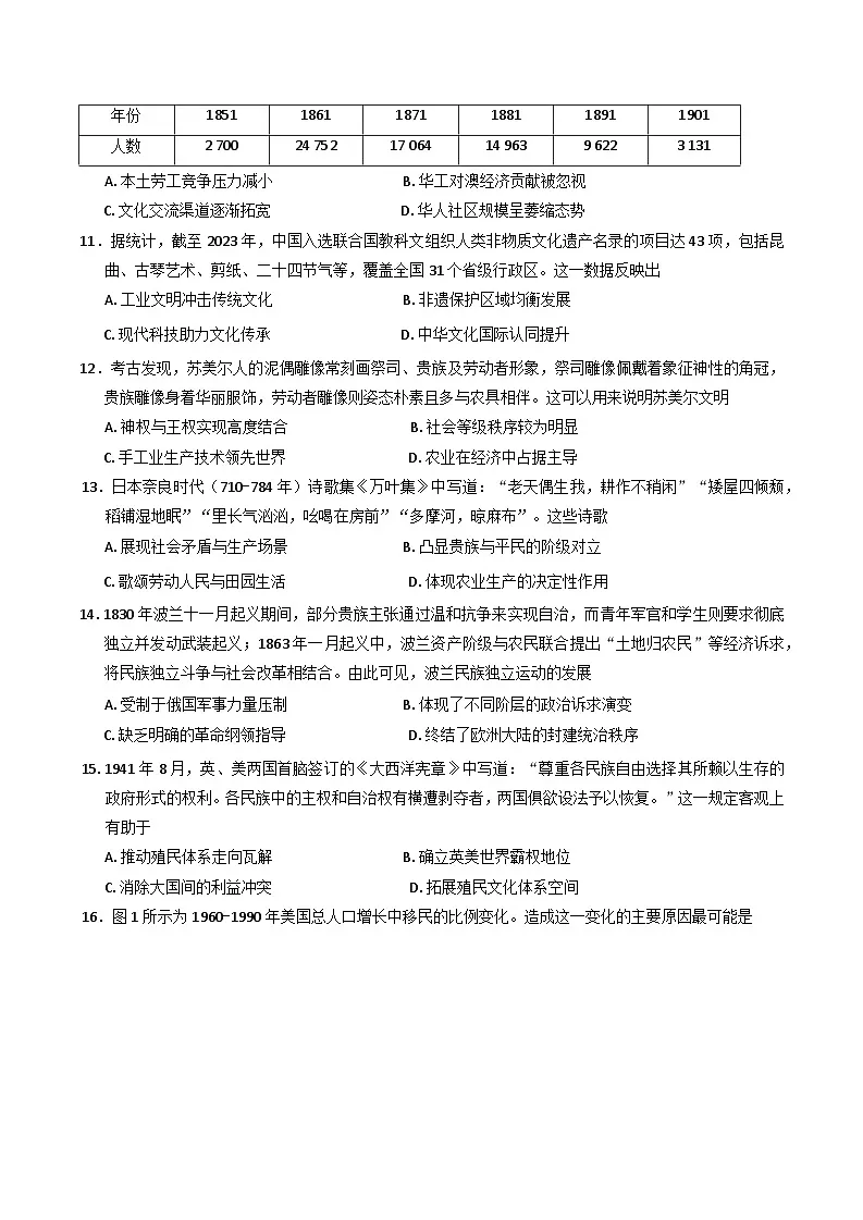 广东省云浮市2024-2025学年高二下学期期末教学质量检测历史试题(含答案)第3页