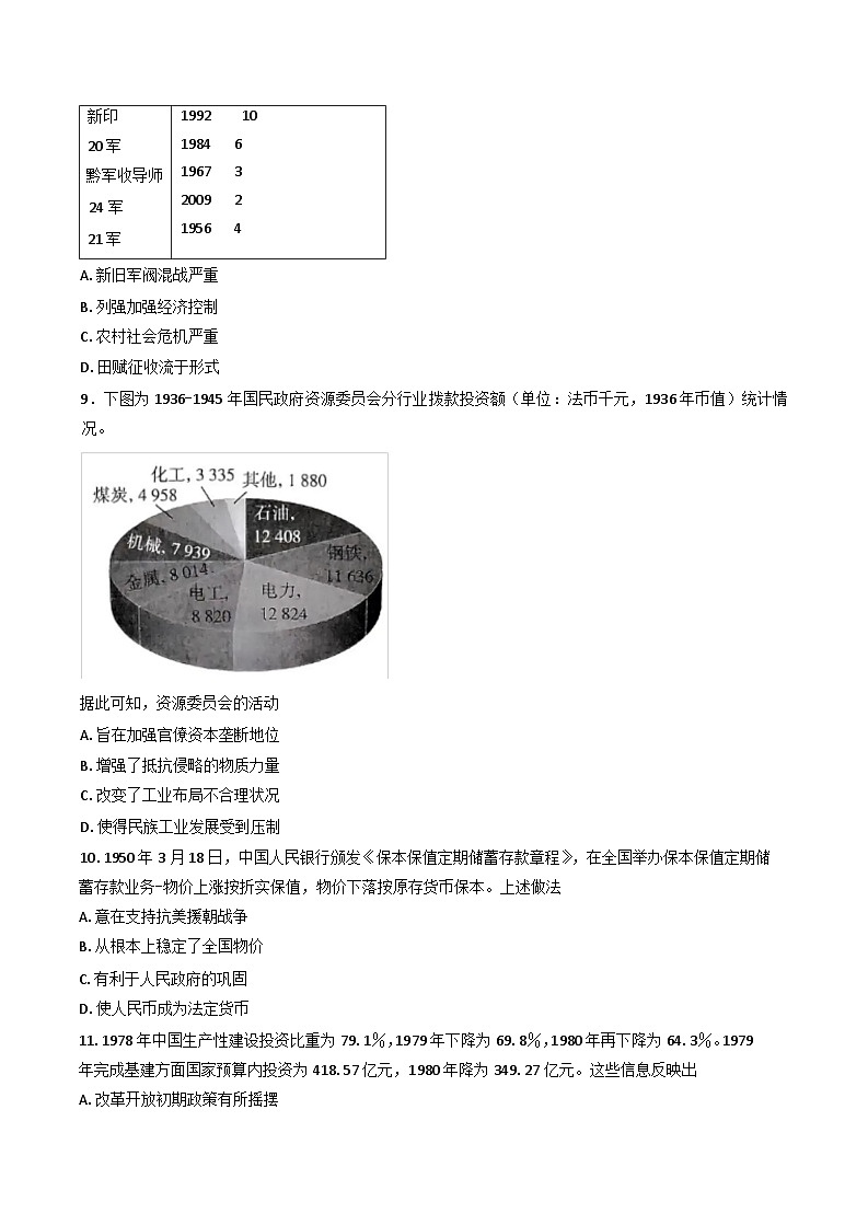 2025届河北昌黎第一中学高三下学期第三次飞跃考试历史试题(含答案)第3页