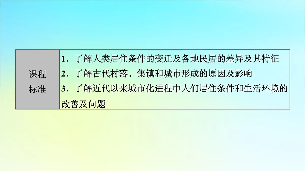2026届高考历史一轮总复习选择性必修2第23单元第52讲村落城镇与居住环境课件第7页