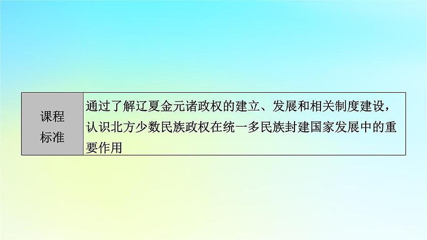 2026屆高考?xì)v史一輪總復(fù)習(xí)中外歷史綱要上板塊1中國古代史第3單元第2課時遼夏金元的統(tǒng)治課件第5頁