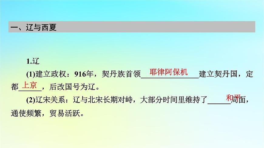 2026屆高考?xì)v史一輪總復(fù)習(xí)中外歷史綱要上板塊1中國古代史第3單元第2課時遼夏金元的統(tǒng)治課件第7頁