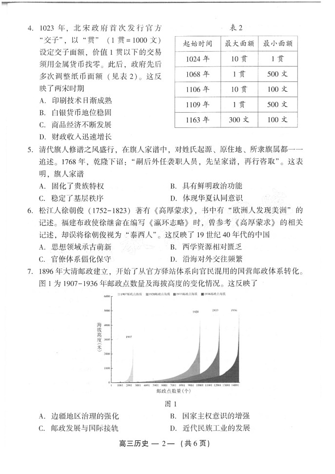福建省福州市2025届高三第二次质量检测(福州高三二检)-历史试题(学生版)第2页