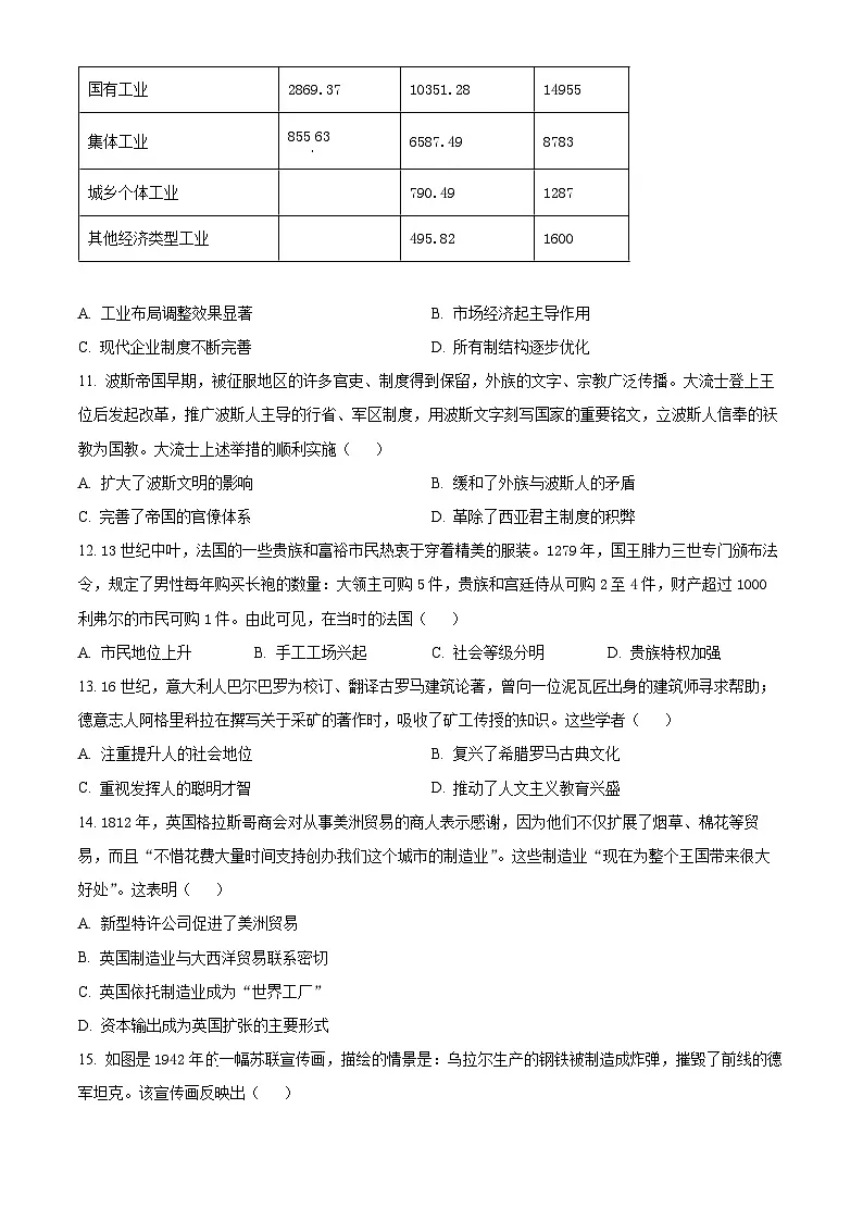 【历史 陕晋青宁版】2025年普通高等学校招生选择性考试(精编原卷版)第3页