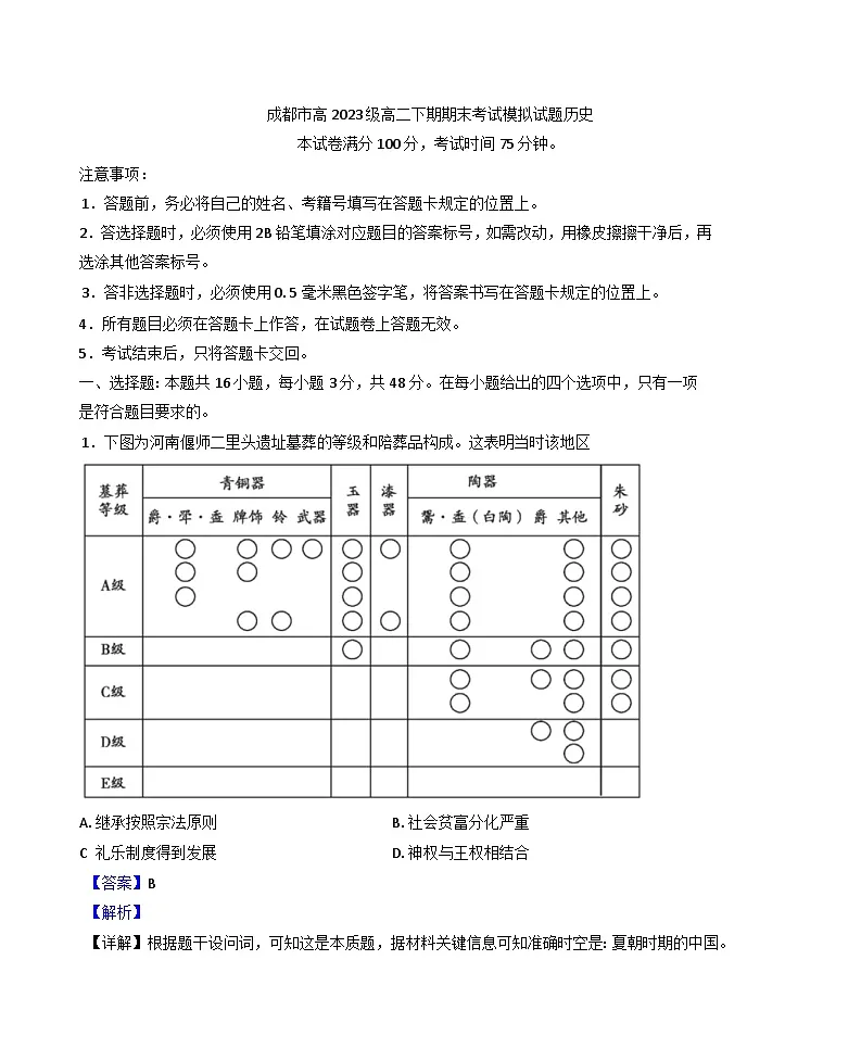 四川省成都市部分学校2024-2025学年高二下学期期末考试历史试题(解析版)第1页