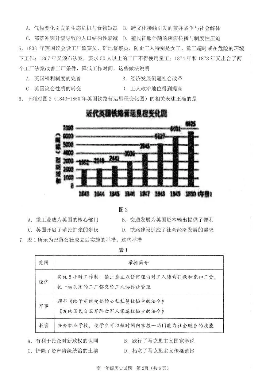 江苏省扬州市2024-2025学年高一下学期期末考试历史试题(PDF版附答案)第2页