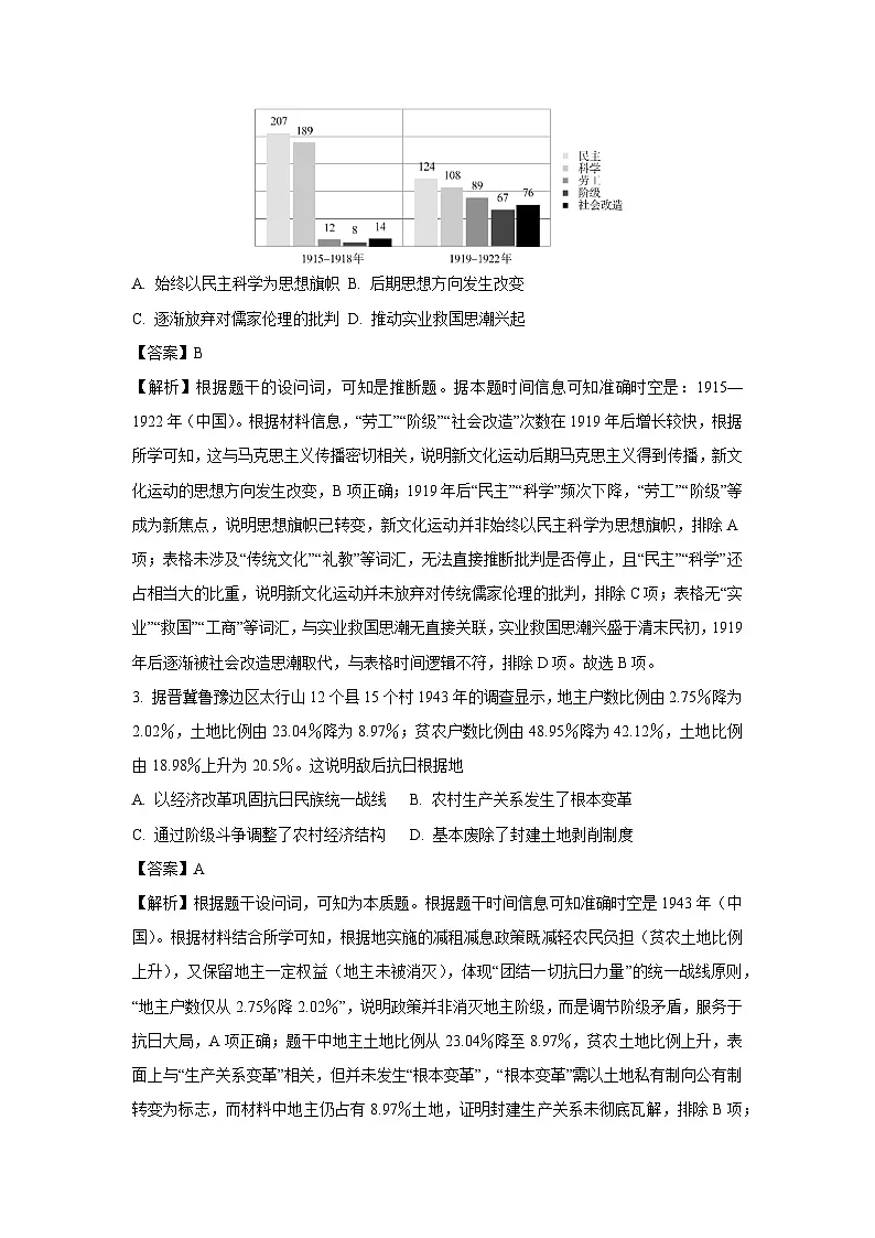 湖南省湘潭市湘潭县2024-2025学年高一下学期期末考试历史试卷(解析版)第2页