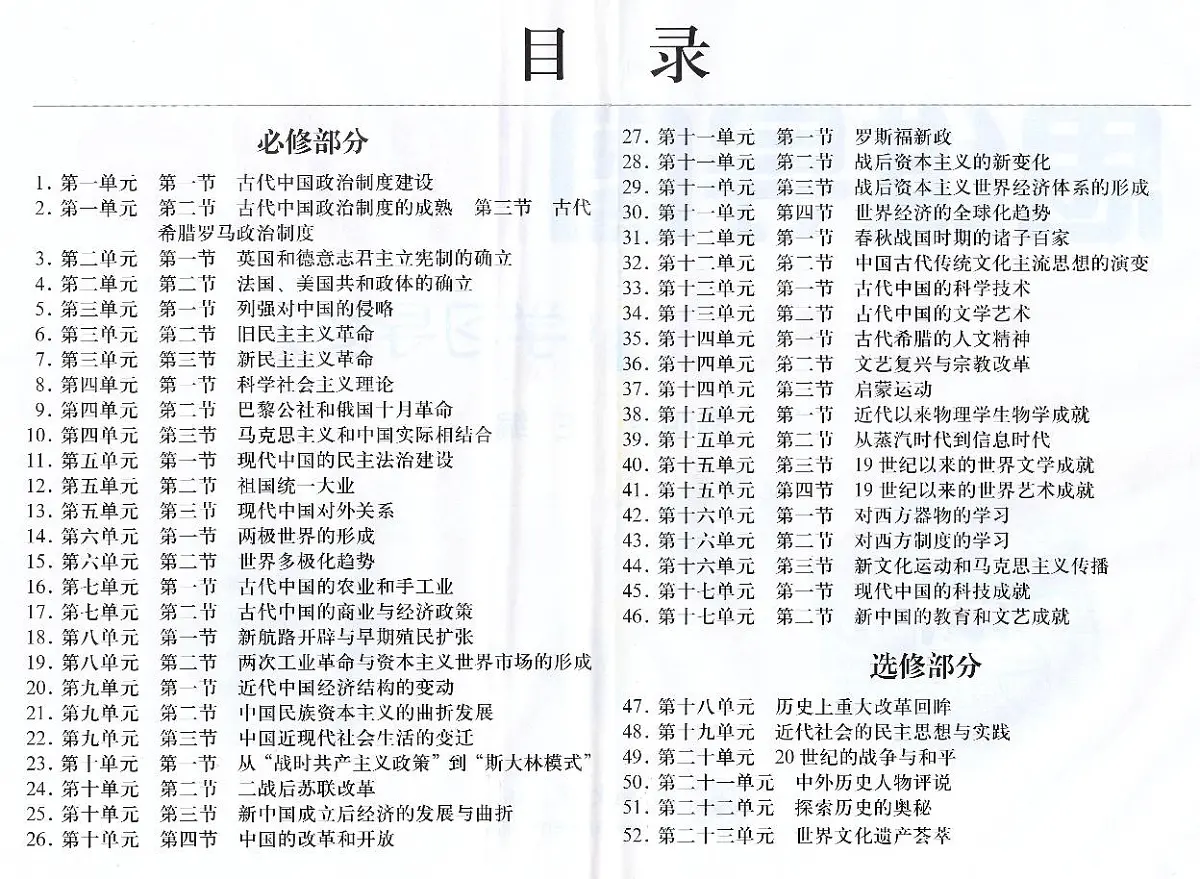 高中历史高考第一轮复习-思维导图第1页