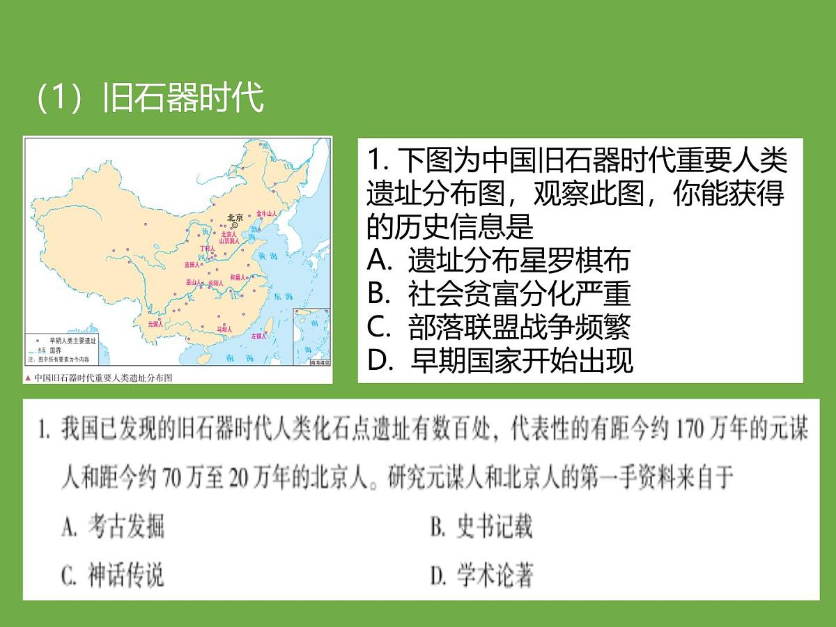 课件:2025北京市高一历史合格考单元复习考点分析和真题分解(纲要上)第6页