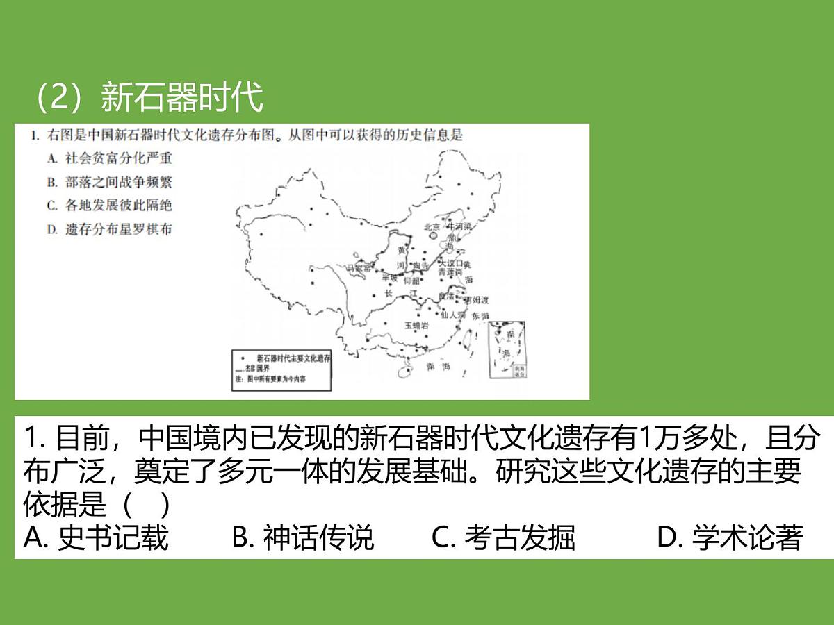 课件:2025北京市高一历史合格考单元复习考点分析和真题分解(纲要上)第7页
