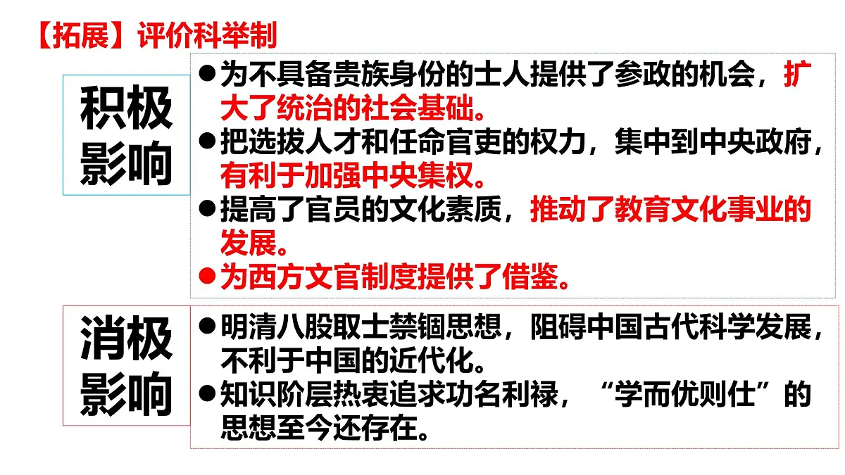 高中历史选择性必修一一轮复习课件:第二单元官员的选拔与管理(15页)第4页