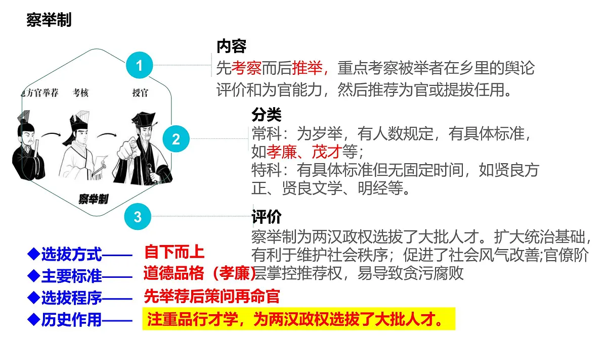 高中历史选择性必修一一轮复习课件:第二单元官员的选拔与管理(47页)第4页