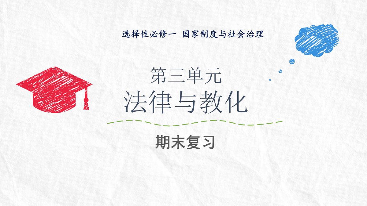 高中历史选择性必修一一轮复习课件:第三单元法律与教化(20页)第2页